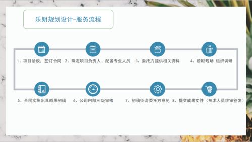 旅游开发项目策划咨询与专业申请报告服务 助力怀化项目成功落地