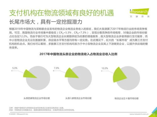 艾瑞咨询 2019年中国物流支付行业安全发展研究报告